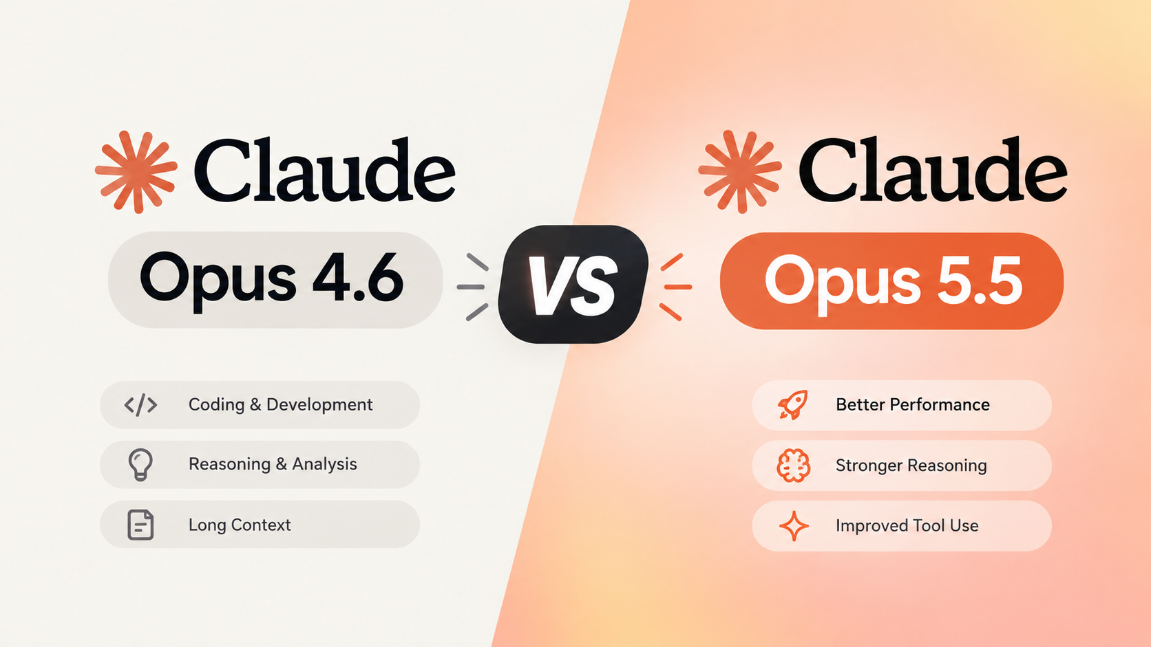 Claude Opus 4.6 vs Claude Opus 5.5: Manakah yang lebih worth it?