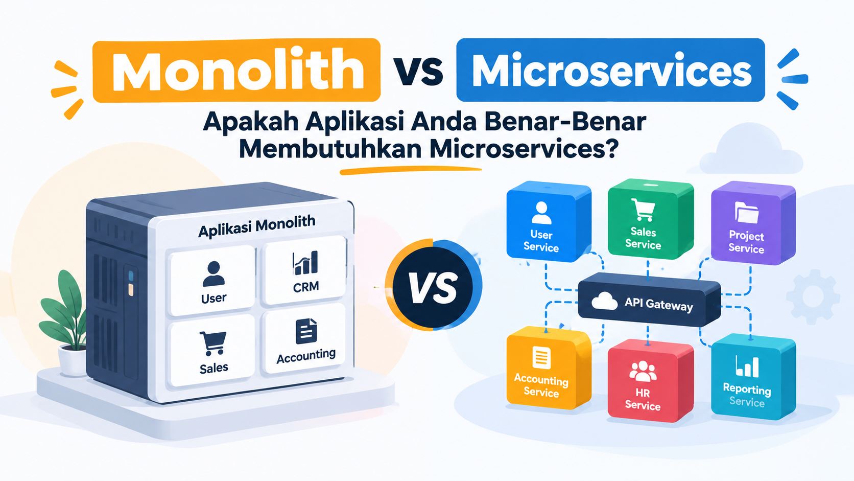 Monolith vs Microservices: Apakah Aplikasi Anda Benar-Benar Membutuhkan Microservices?